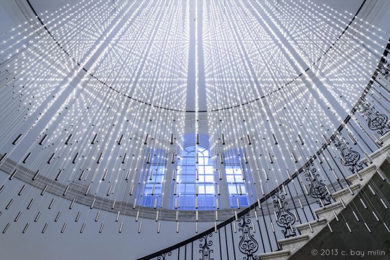 Inside the Museum of The City NY